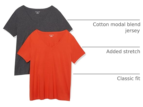 Amazon Essentials Women Plus Size V-neck