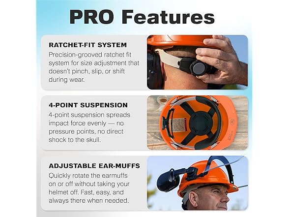 6-in-1 Forestry Safety Helmet