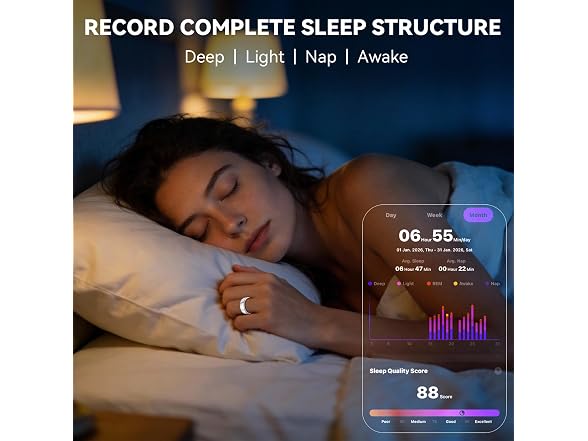 Osawalla Smart Ring Fitness Tracker