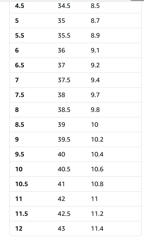 Cole Haan Grandpro Topspin Women's Shoes - Gallery 14