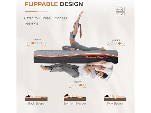 Sweetnight Memory Foam Mattress, 12" Queen