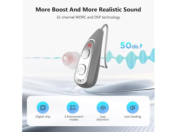 Samildanach OTC Hearing Aids Rechargeable