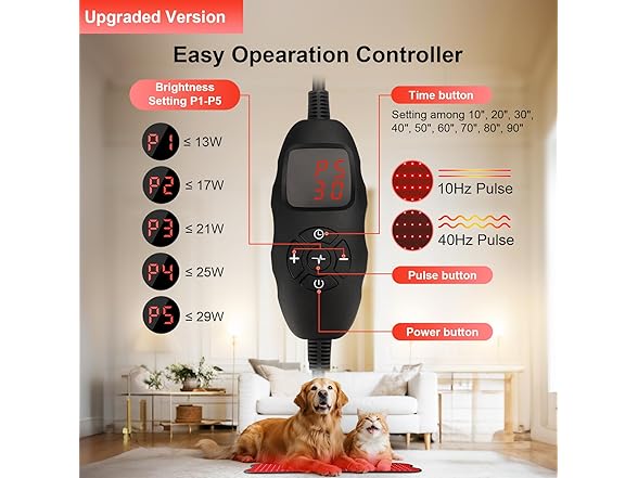 Red Light Therapy Pad for Body 31" x 14"