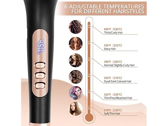 Nicebay Hair Straightener