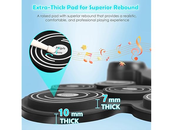 YUOIOYU Electric Drum Set with LED Lights