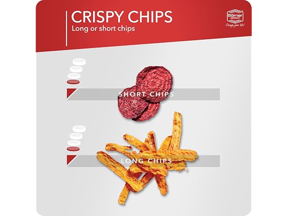 Borner by Reston Lloyd 2pc Crispymaker, Microwave Chip Maker