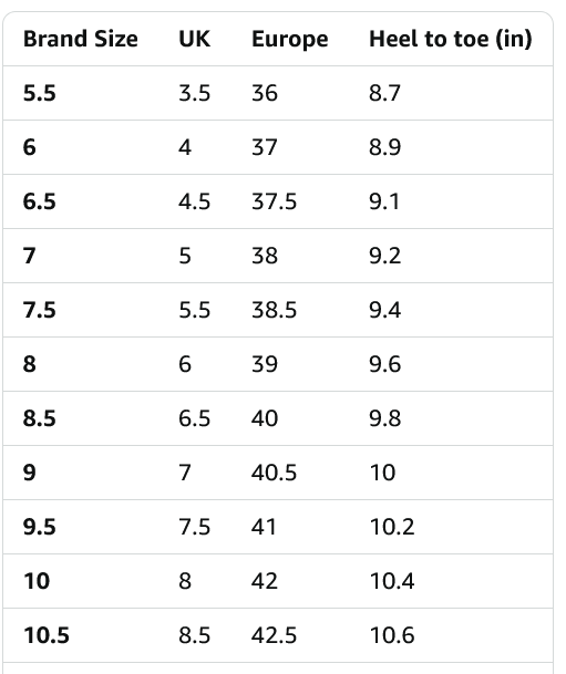 Altra Timp 5 Women's Shoes - Gallery 14