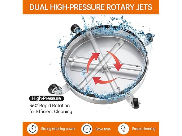 Realyou 16.5 Pressure Washer Surface