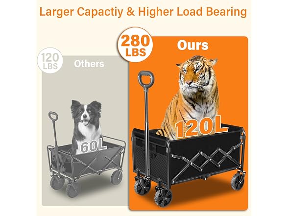 Exovyn Wagons Carts Foldable, Black
