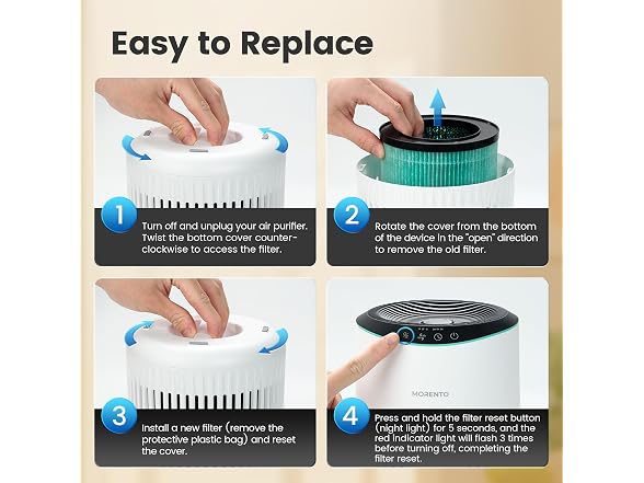MORENTO Air Purifier Filter Pet Version