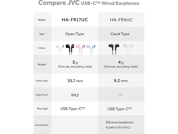 JVC Accessories > Cables
