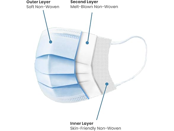 PARASOL Disposable Face Mask, 3 Ply, 10 Ct