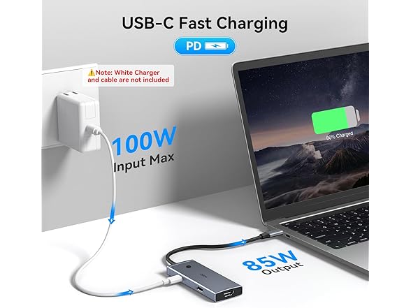 Docking Station to Dual HDMI Monitors Adapter