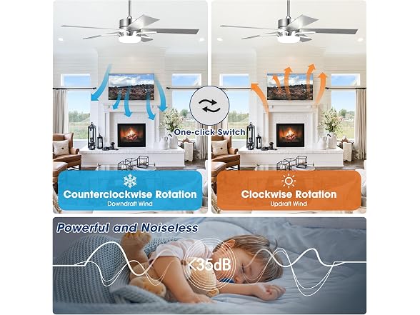 Parrot Uncle 52 Inch Silver Ceiling Fan