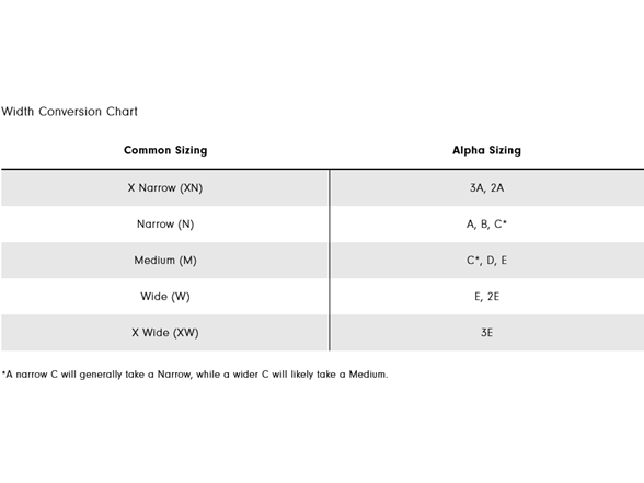 FootJoy Men's Tour Rival Golf Shoe (Open Box)