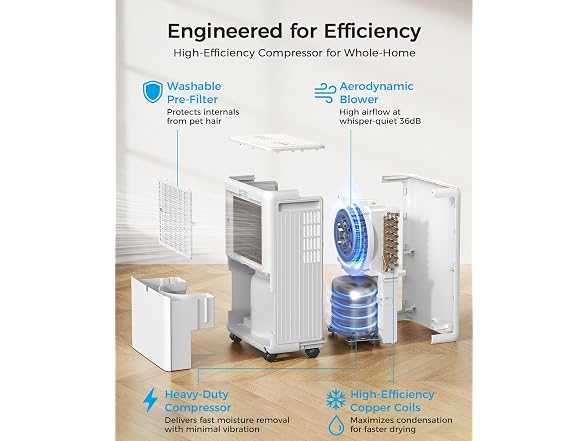 Trazico 30Pint Dehumidifier