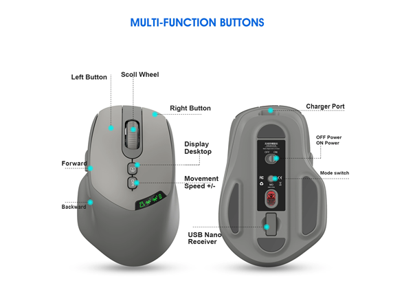 3P Experts Dual-Mode Wireless Mouse