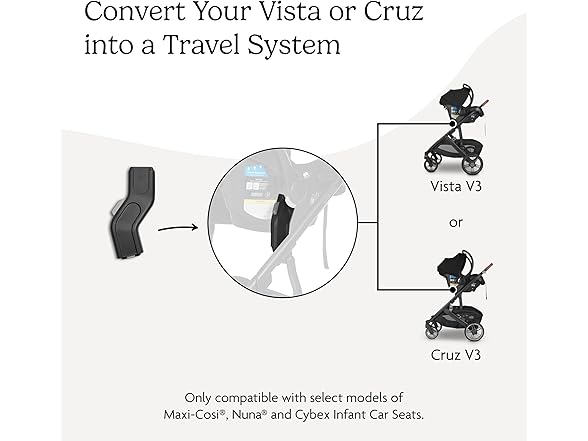 UPPAbaby Car Seat Adapter for Maxi-Cosi
