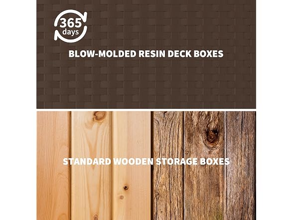 PrecisionAuto 73 Gallon Outdoor Storage Deck Box
