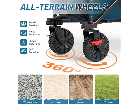 Timber Ridge Blue 51.2" Extended Collapsible Wagon