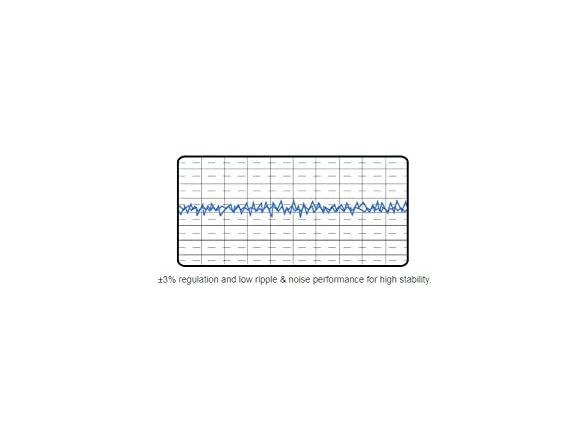 SilverStone SST-SX800-LTI v1.2 UK