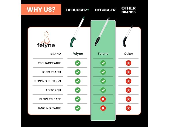 Felyne Rechargeable Spider Catcher