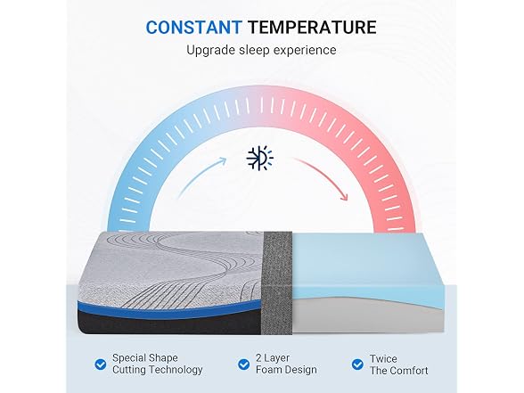 Avenco 10 Inch Gel Memory Foam Queen Mattress