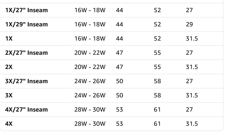 Arctix Womens Essential Insulated Bib Overalls - Gallery 24