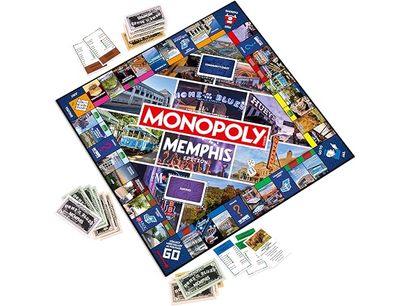 Monopoly Board Game – Memphis, TN Edition