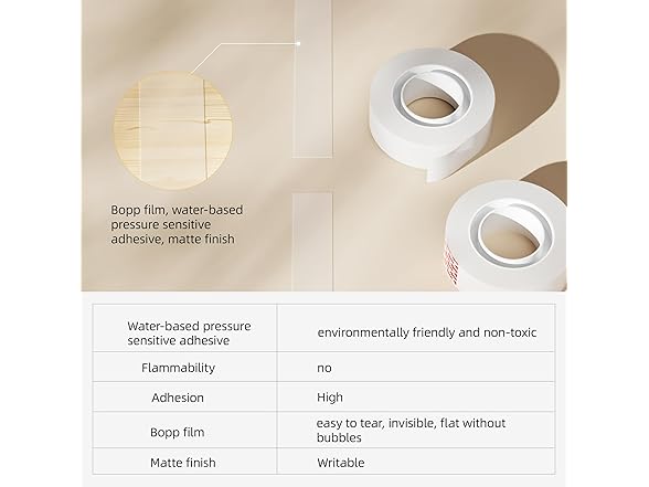Invisible Tape 12 Rolls 0.75"x1000"