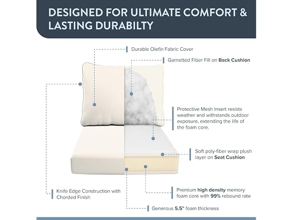 California Umbrella Outdoor Deep Seat White