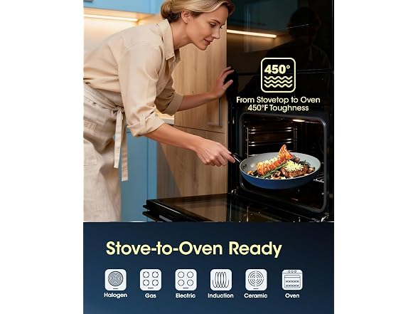 Nonstick Frying Pans Skillets
