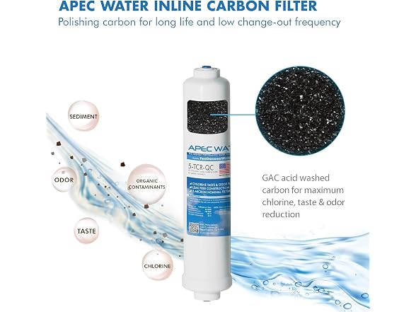 APEC WATER FILTER-MAX-PH US MADE 90 GPD Complete Replacement Set