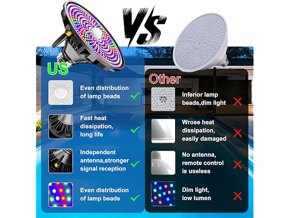 Jadisi LED RGBW Pool Light Bulb for