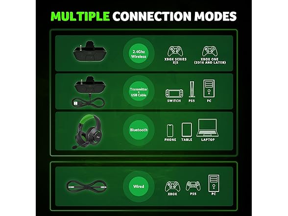 acer Wireless Gaming Headset | XBox Series X|S