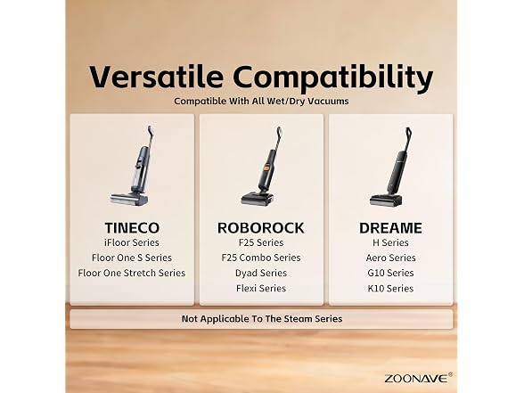 ZOONAVE Concentrated Floor Cleaner