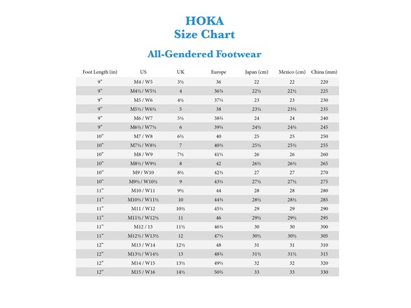 Hoka Mafate Speed 2 Unisex Shoes