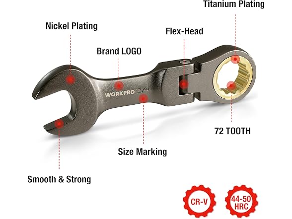 WORKPRO 8-piece Stubby Wrench Set, SAE