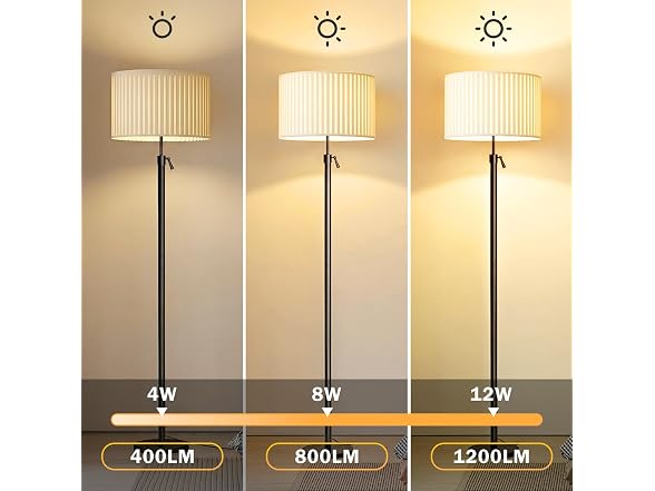 Yochoice 3 Way Light Bulbs A19 3 Way LED Bulbs