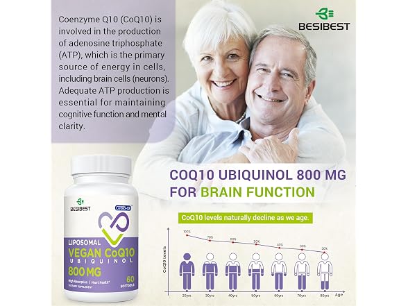 Liposomal Ubiquinol CoQ10 800 MG
