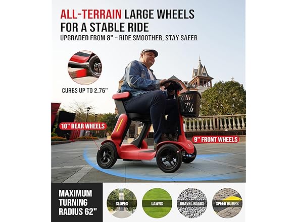 Glashow Glashow S3 Mobility Scooter for Seniors - 25 Miles