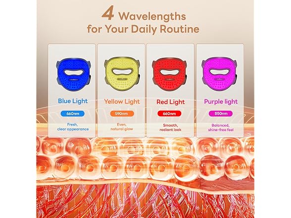 3D Red Light Therapy