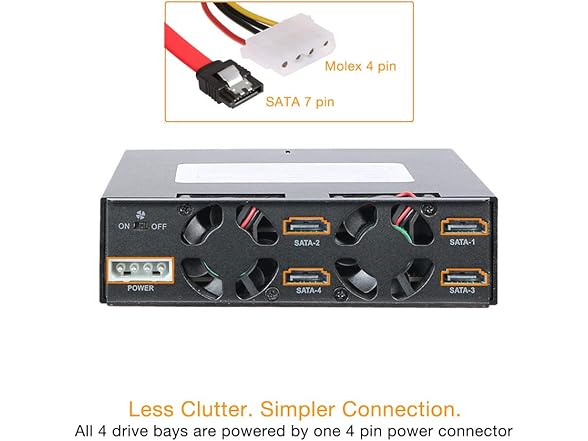 Icy Dock 4-in-1 SATA Hot Swap Backplane