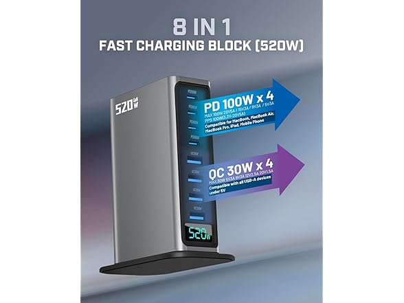 8 Ports GaN 520W USB C Charger Block