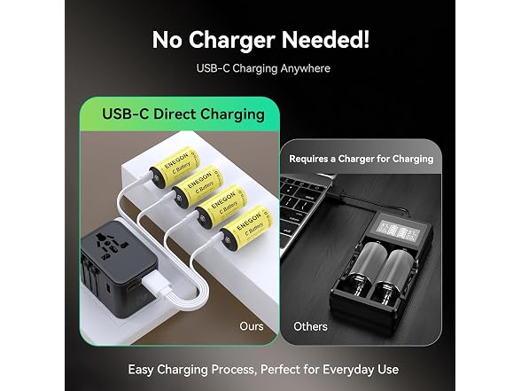 ENEGON Rechargeable Lithium C Batteries