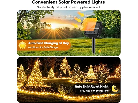 Brightever Solar String Lights for Outside, 46FT 120LED