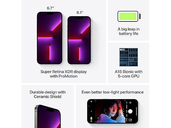 Apple iPhone 13 Pro Max (128GB) [Locked] + Carrier Subscription