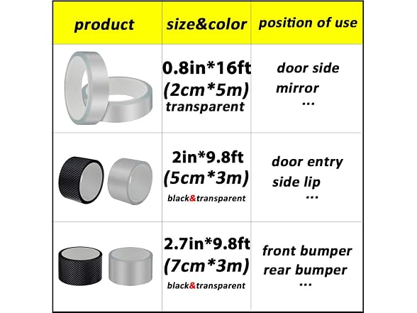 QBUC APP-Auto-151 Car Door Entry Sill Guard Prot