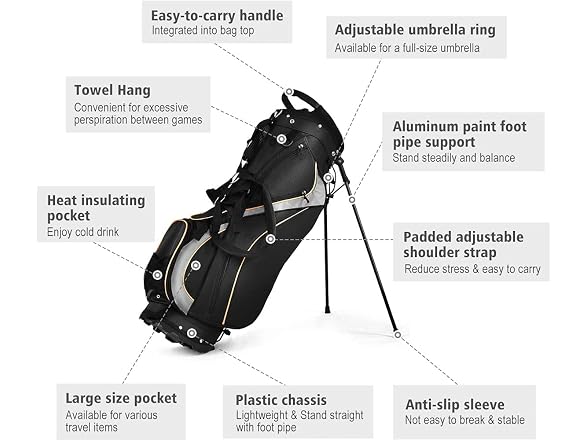 Mayjooy Golf Stand Bag, Portable Golf Bag w/8 Way