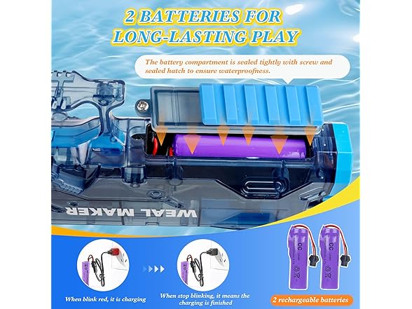 Electric Water Gun 26FT Range